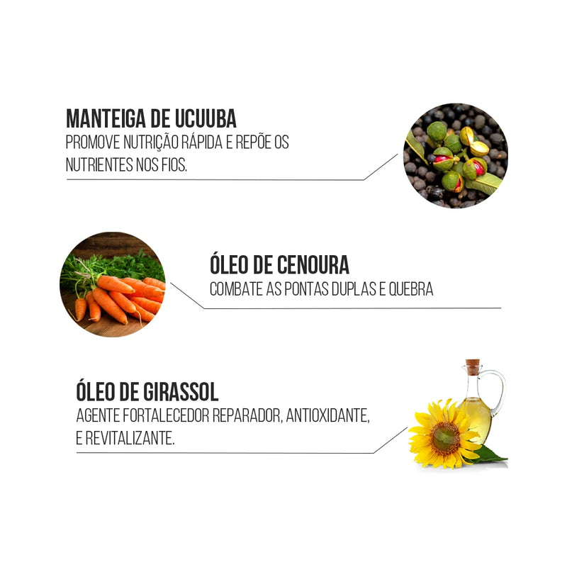 Máscaras Super Poderosas Nutrição - 300g