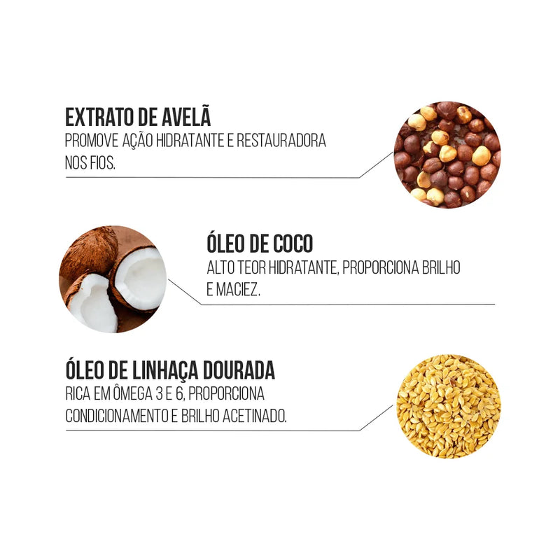 Juba Máscara Hidro-Nutritiva Ação Condicionante - 500g